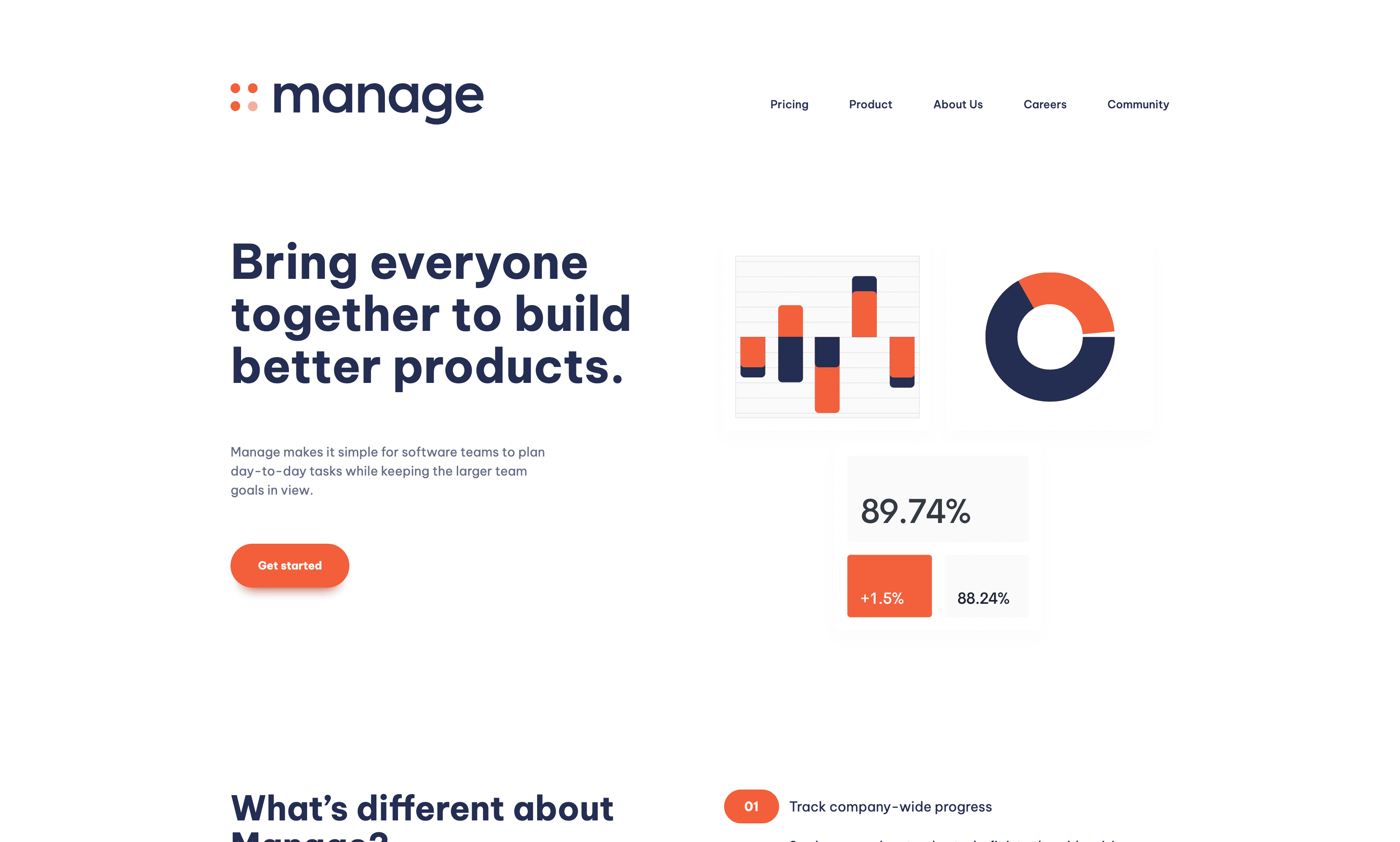 Manage landing page